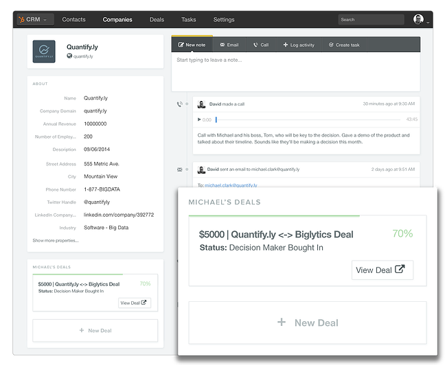 HubSpot CRM