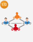 Visitor Segmentation