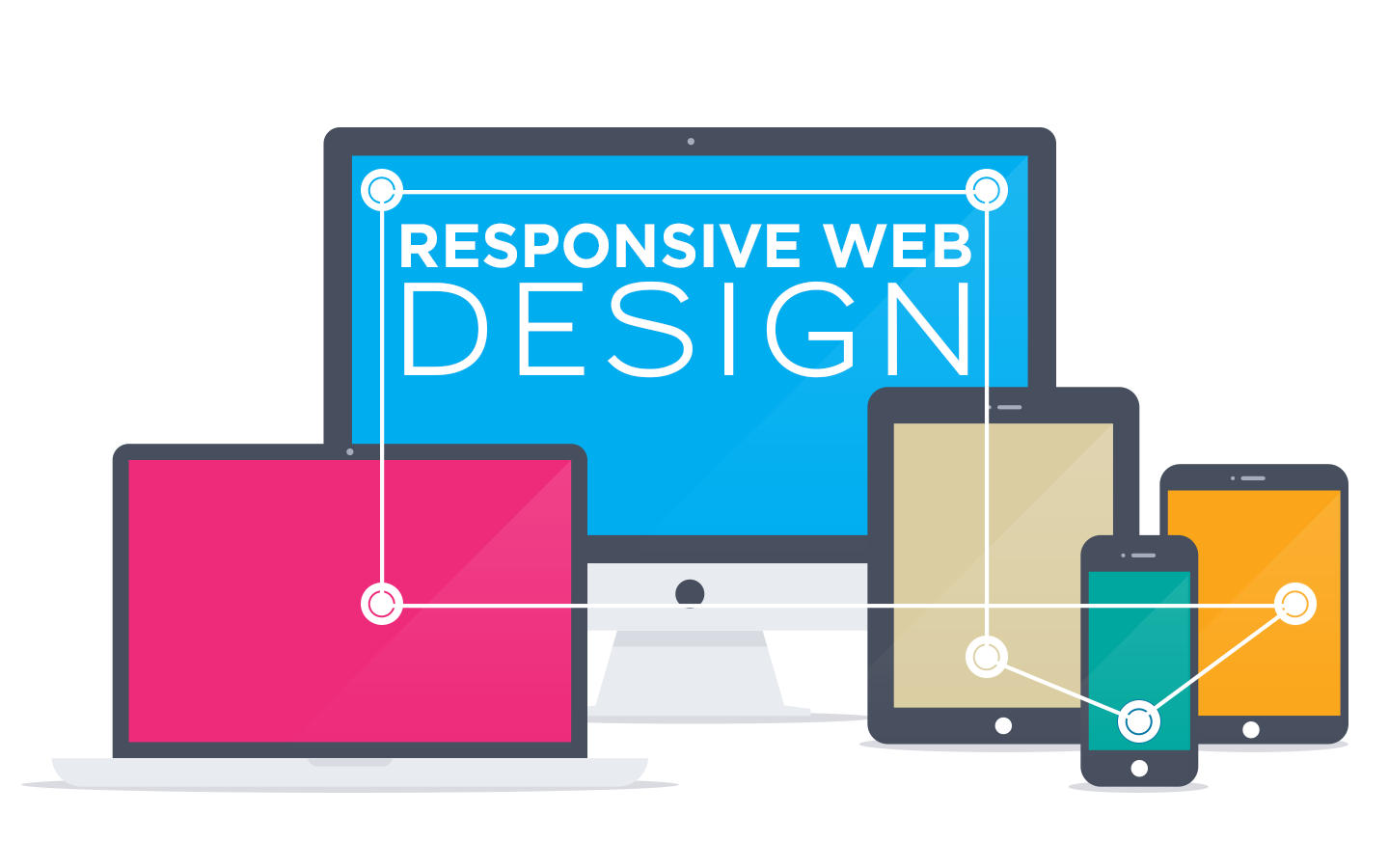7 Responsive Design Email Tips and More