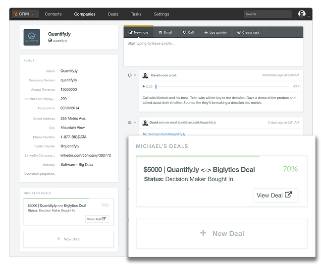 HubSpot CRM