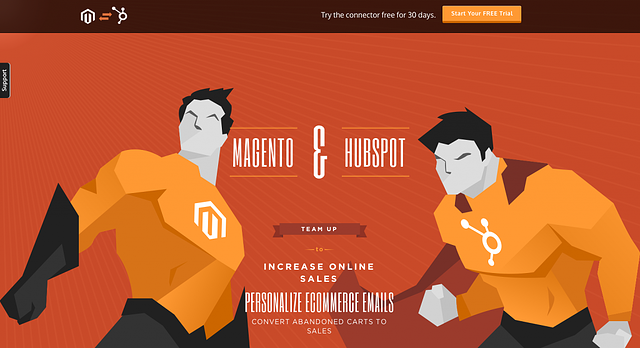 Examples of Responsive Design