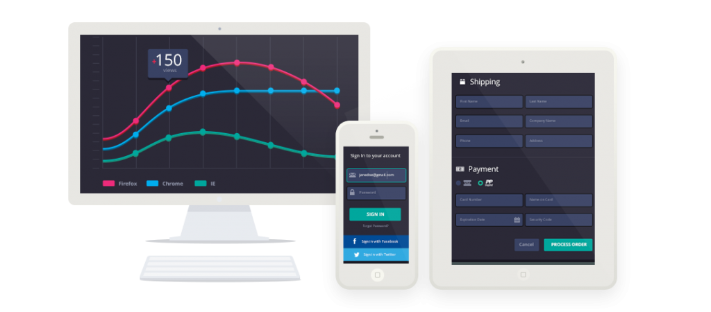 Responsive Web Design: What is it and how can it help eCommerce?