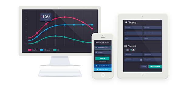 responsive web design