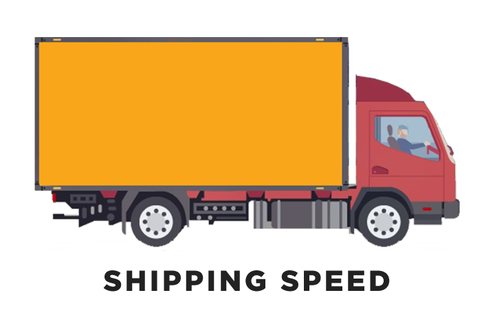ecommerce trends