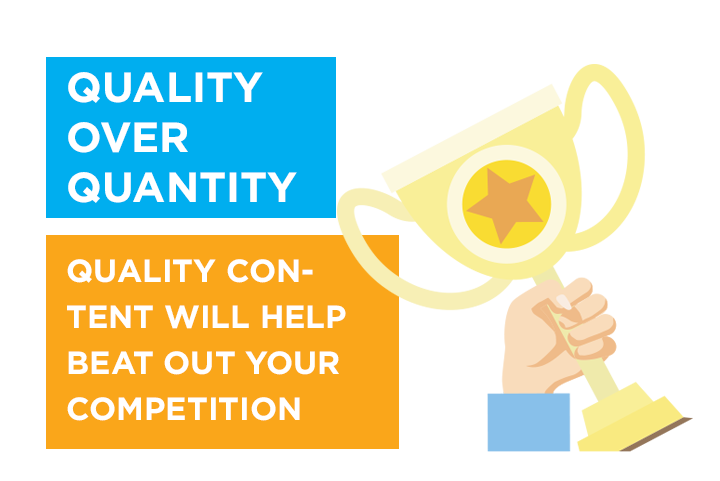 Digital Content Marketing Quality 