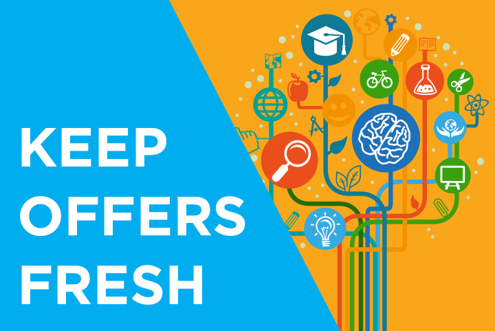 Improve eCommerce Marketing Fresh Offers 