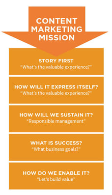 MasterClass_Workbook_Chart_1.jpg