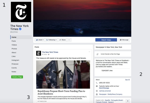 Facebook Marketing
