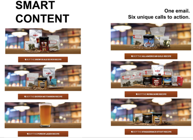 Smart Content EYEMAGINE