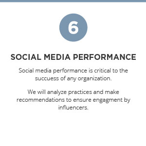 Social Media Performance