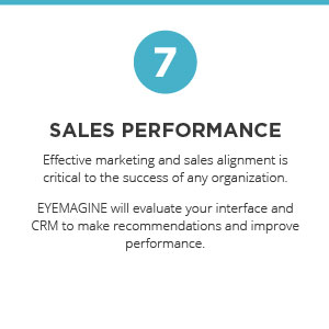 Sales Performance