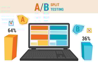 A/B Testing Landing Page KPI 
