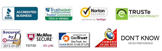 seals of trust for ecommerce sites seals of trust for ecommerce sites