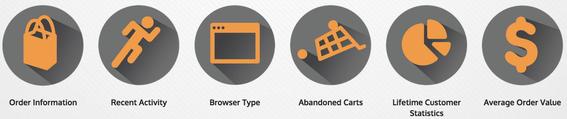 magento and hubspot integration magento and hubspot integration