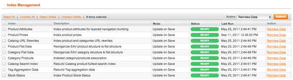 why is magento so slow why is magento so slow
