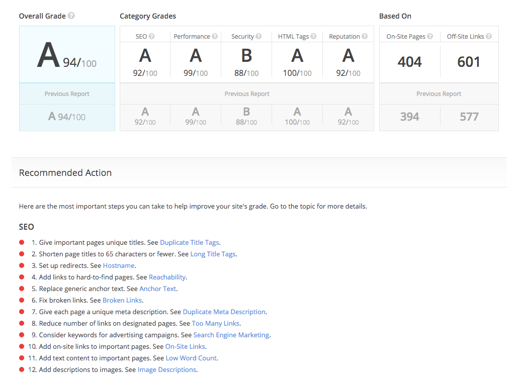 Site Audit to improve your Web Traffic