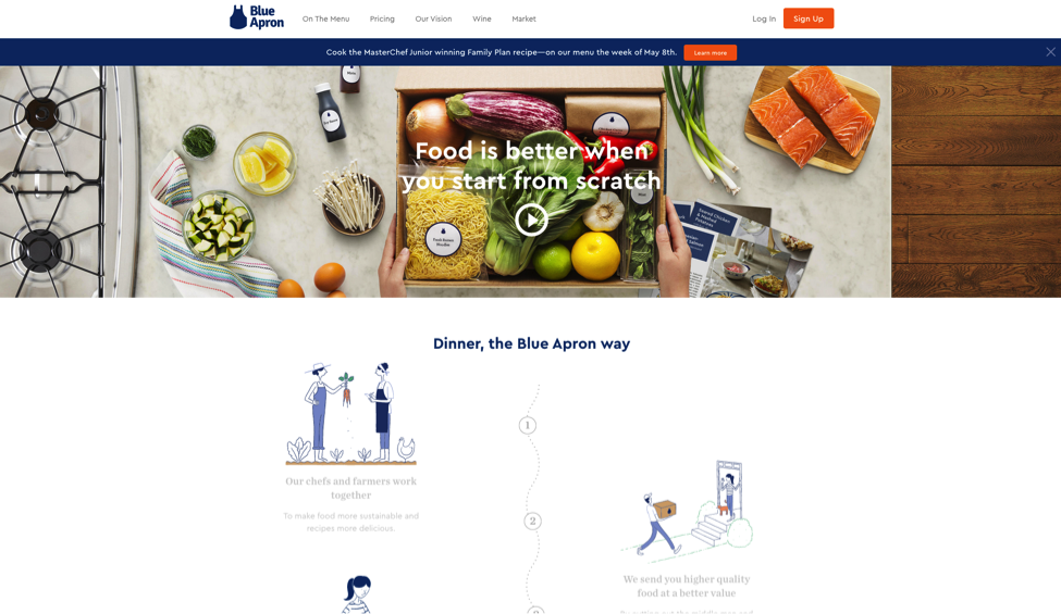 UX Design UX Design