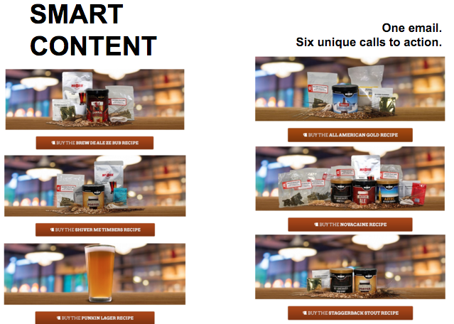 The Basics of Smart CTAs for eCommerce Personalization The Basics of Smart CTAs for eCommerce Personalization