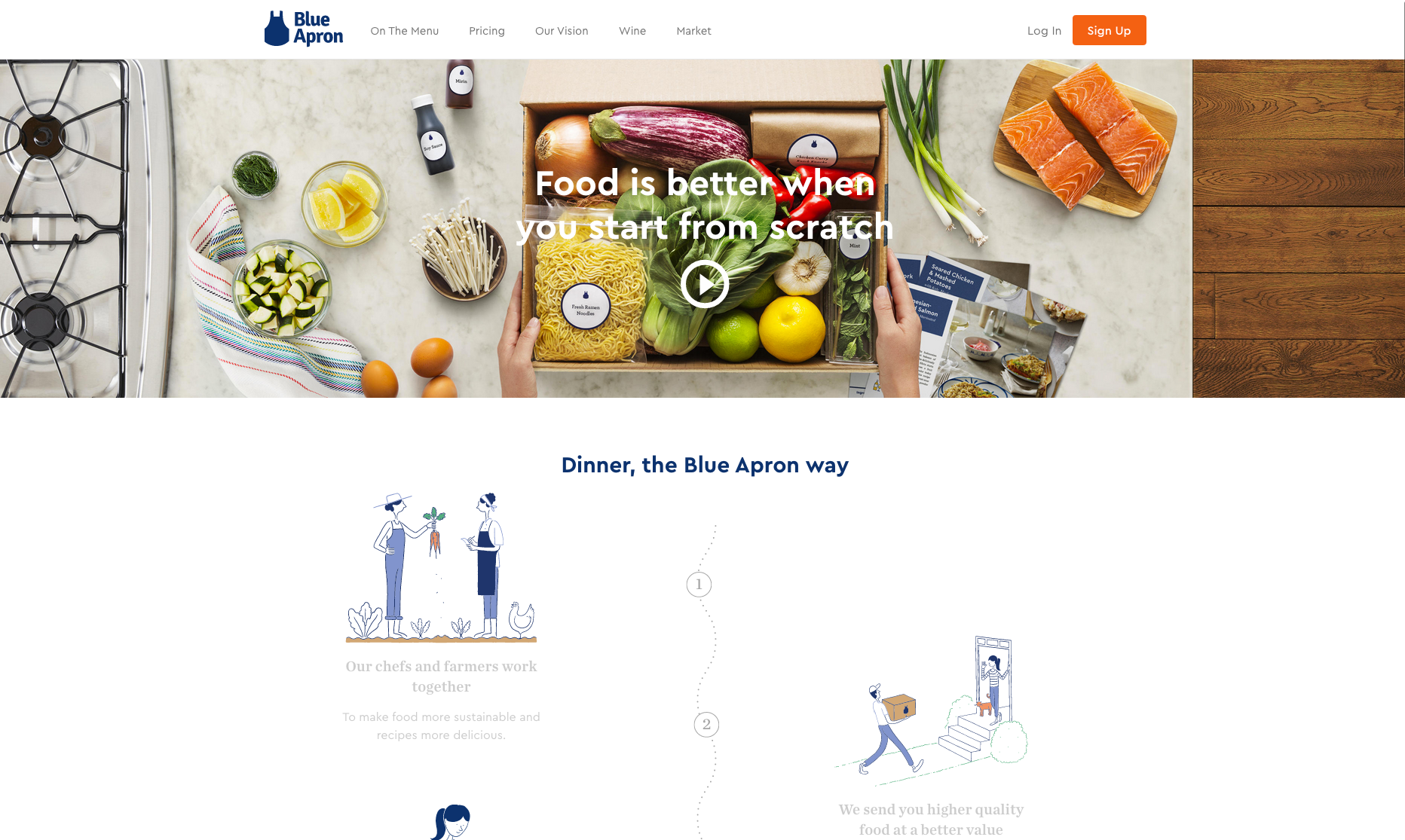 best ecommerce sites best ecommerce sites