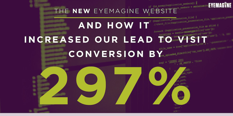 New EYEMAGINE Site Increased Lead to Visit Conversions by 297%