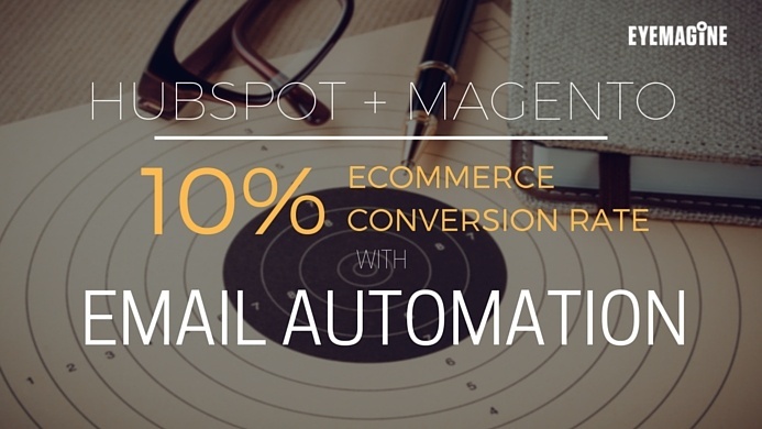 HubSpot + Magento: 10% eCommerce Conversion Rate with Email Automation