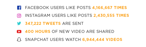 ebc-113-blog-data-points-1.png